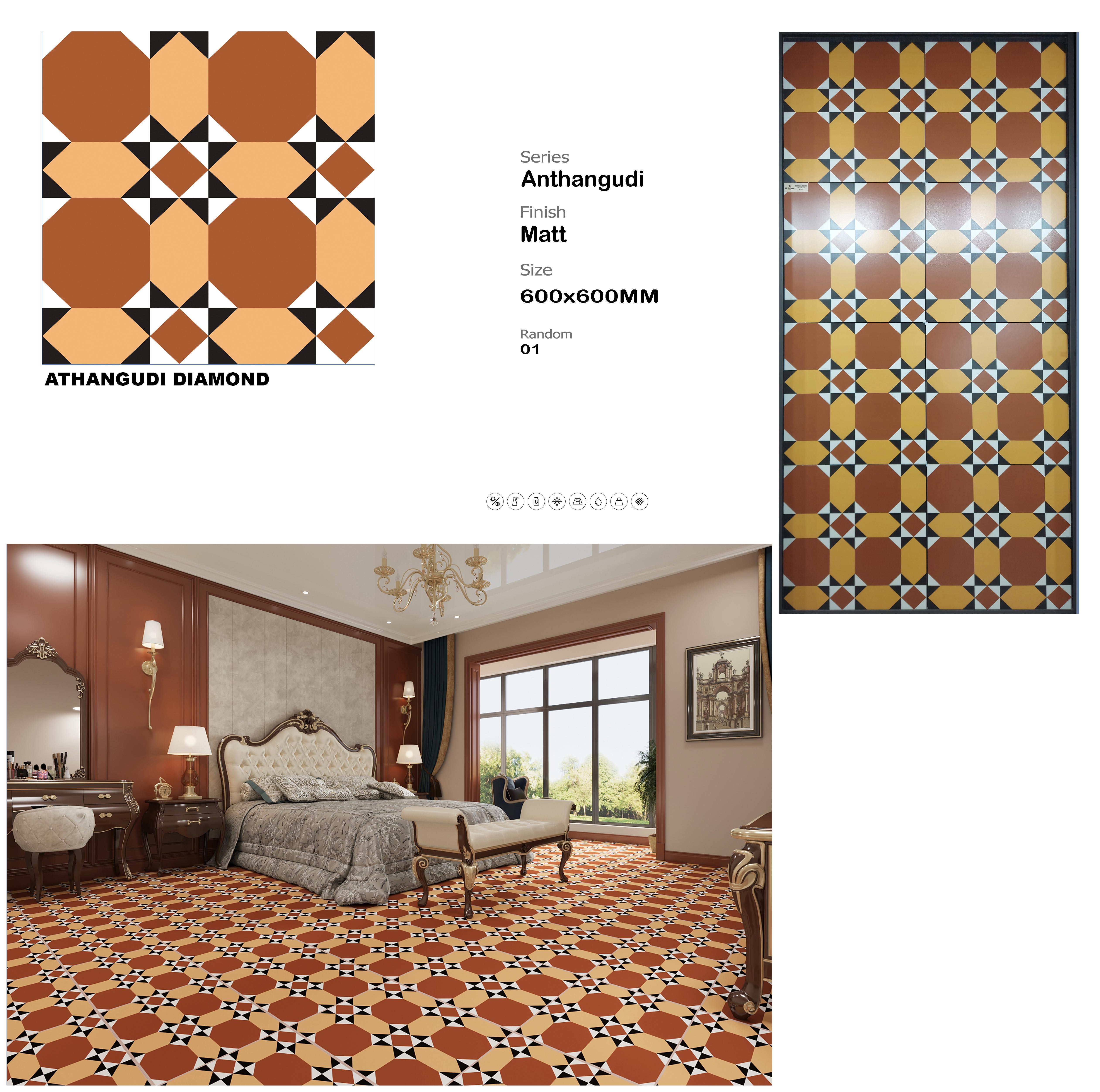 Athangudi Pattern Floor Tiles